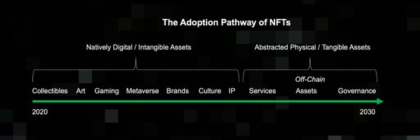 Northof80 Profile Banner