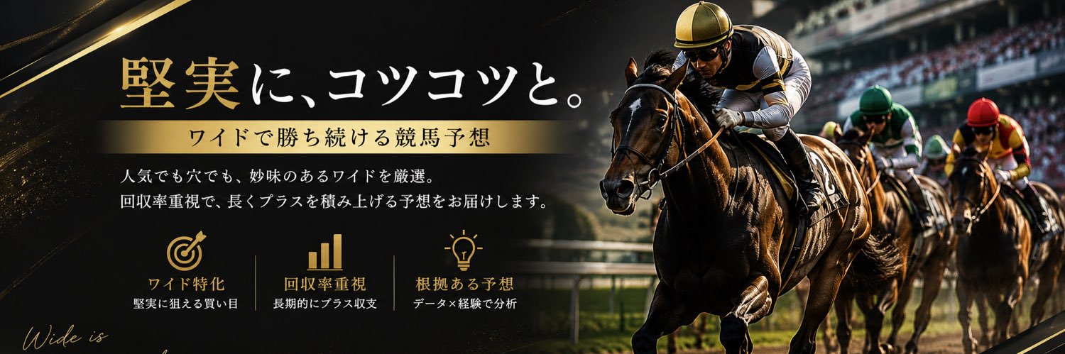 apjutm's profile banner image