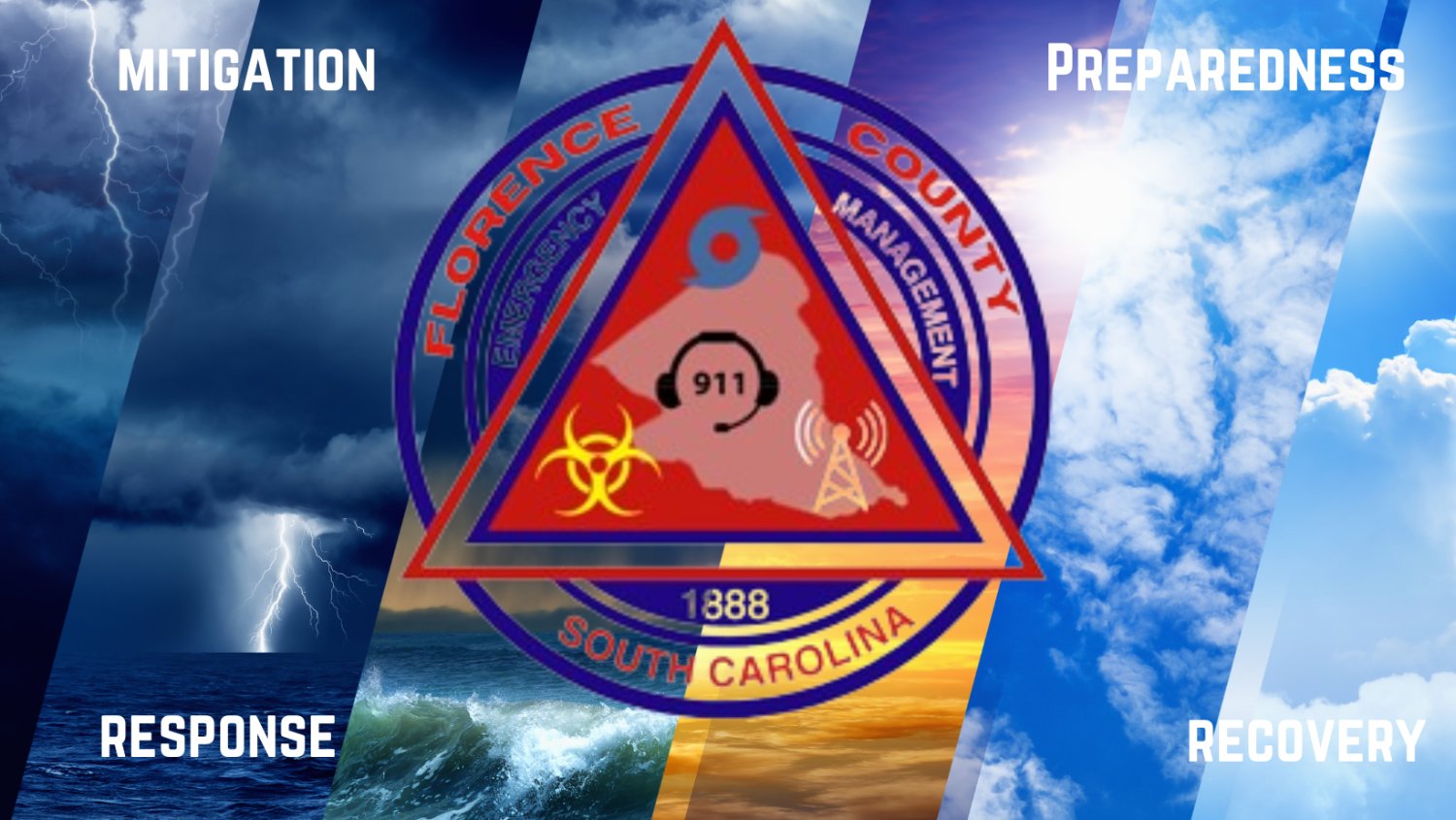 FlorenceCoEMD's profile banner image