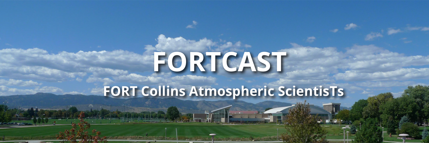 FORTCAST's profile banner image
