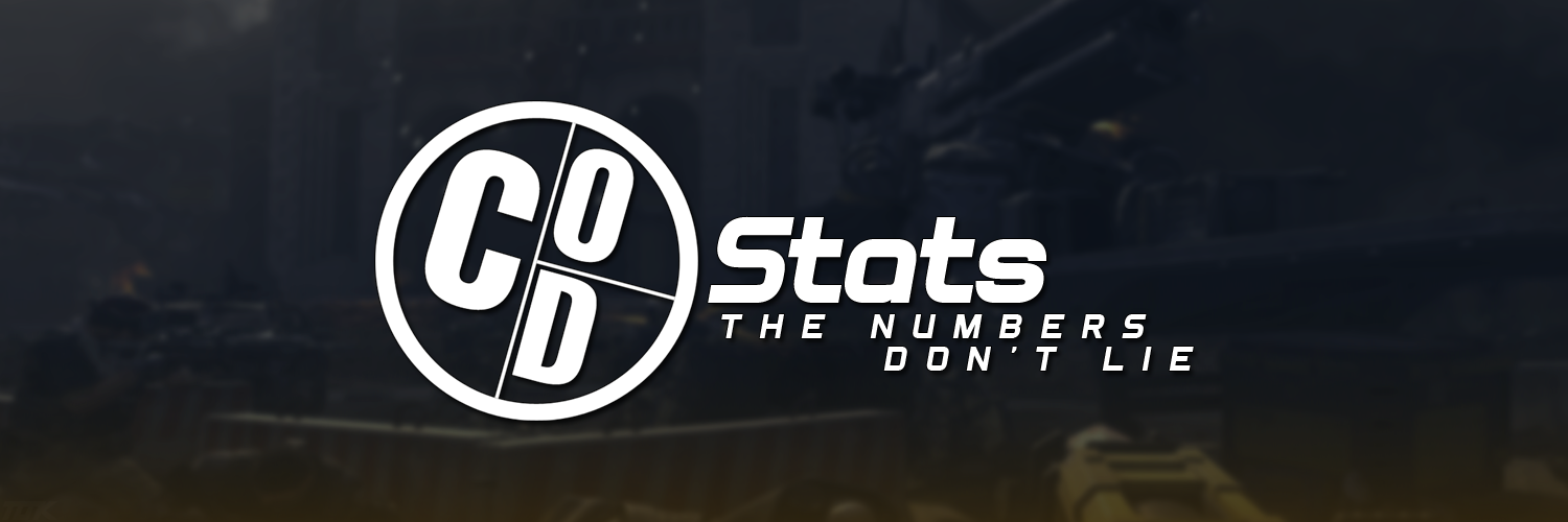 CoDStats.gg banner