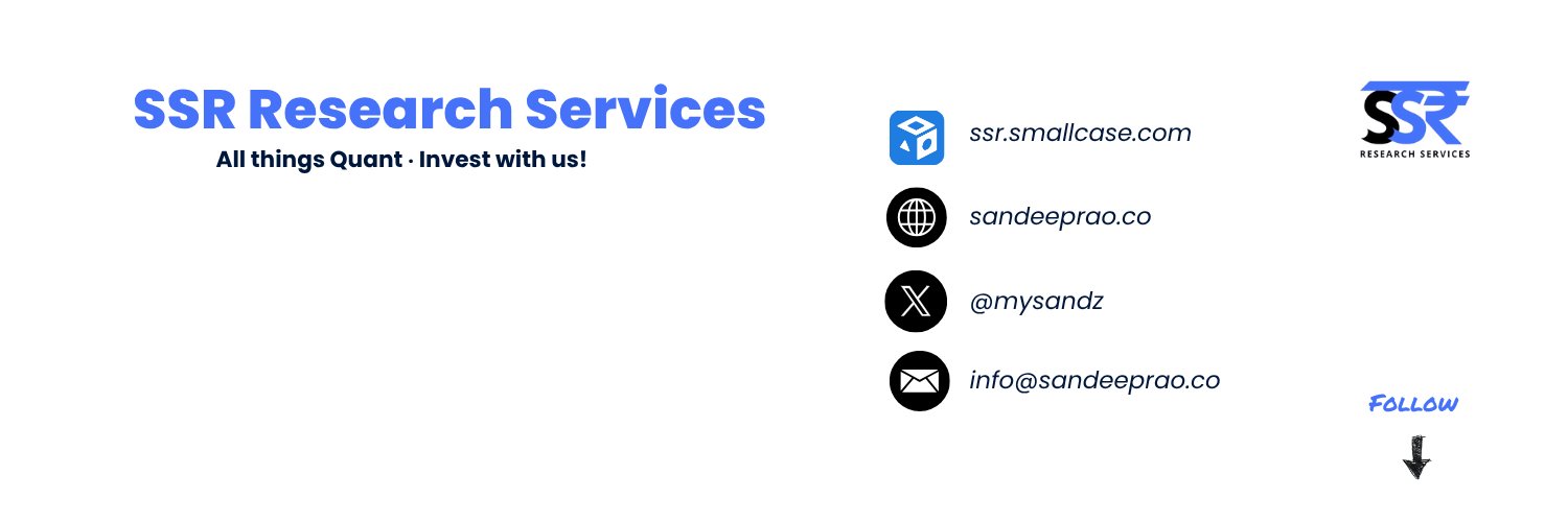 Sandeep Rao - SEBI Reg. RA🖖 banner