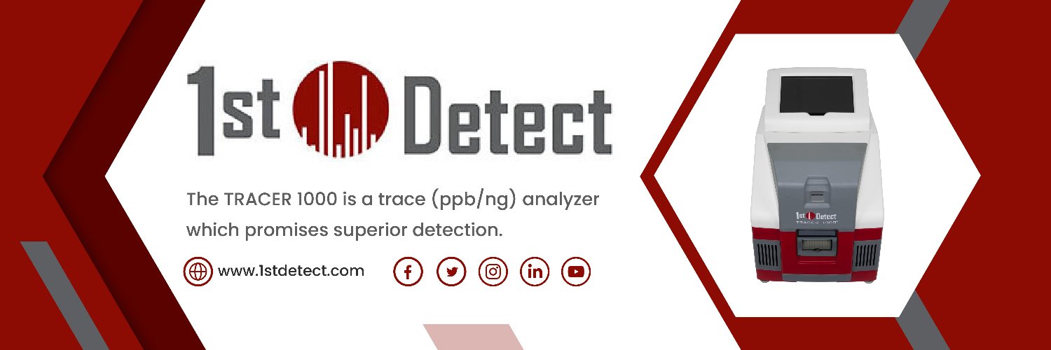 1stDetect's profile banner image