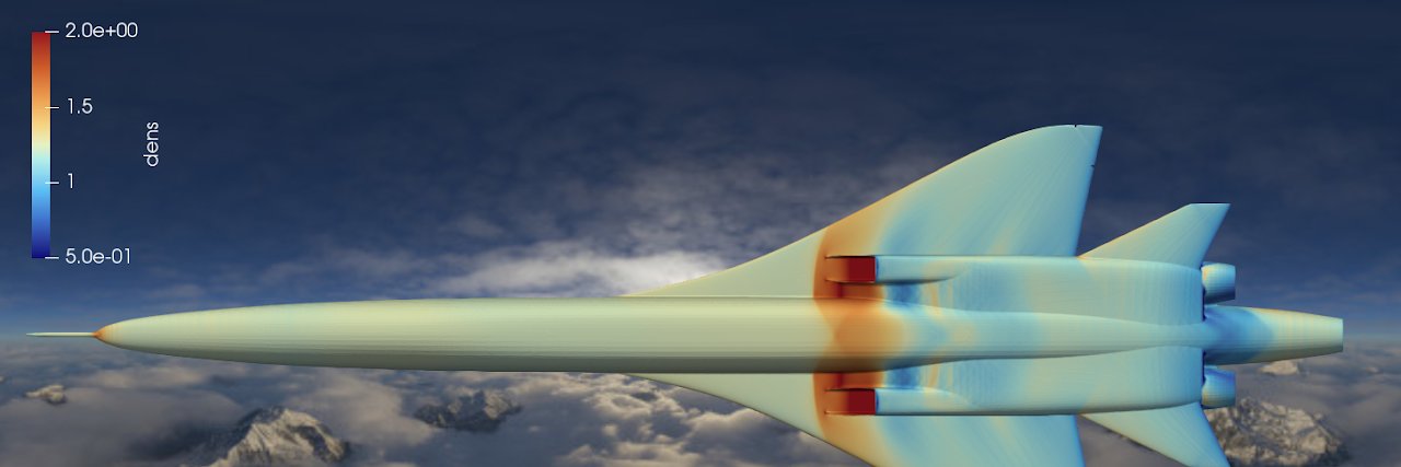 GARCFD banner