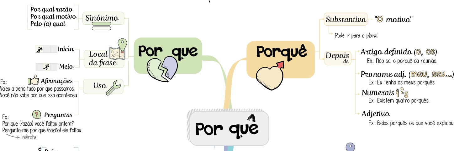 mapasequestoes's profile banner image