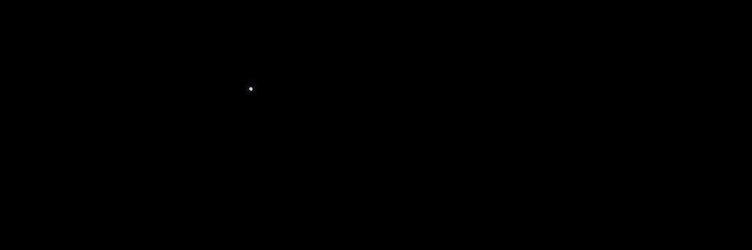 g4titos's profile banner image