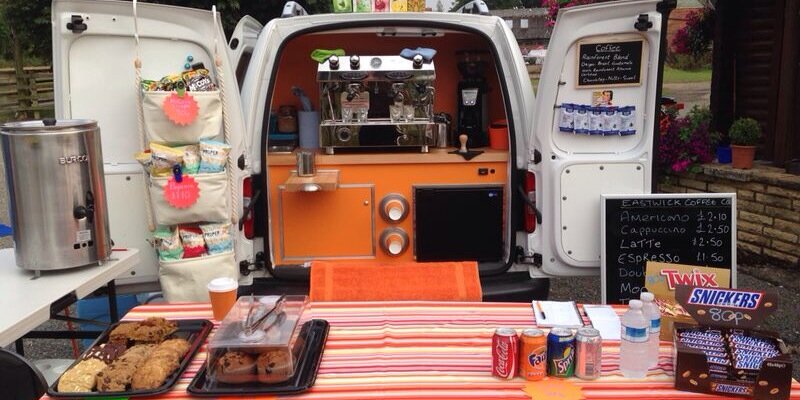 Eastwickcoffee's profile banner image