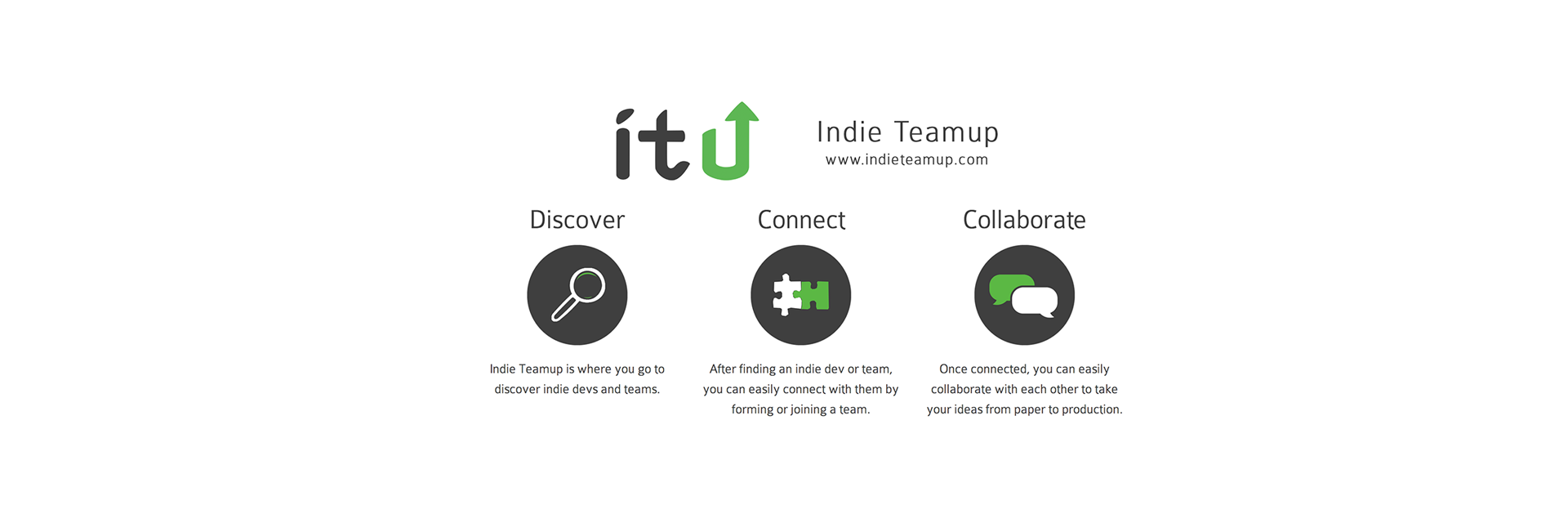 IndieTeamup's profile banner image