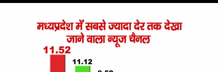 SwarajExpress's profile banner image