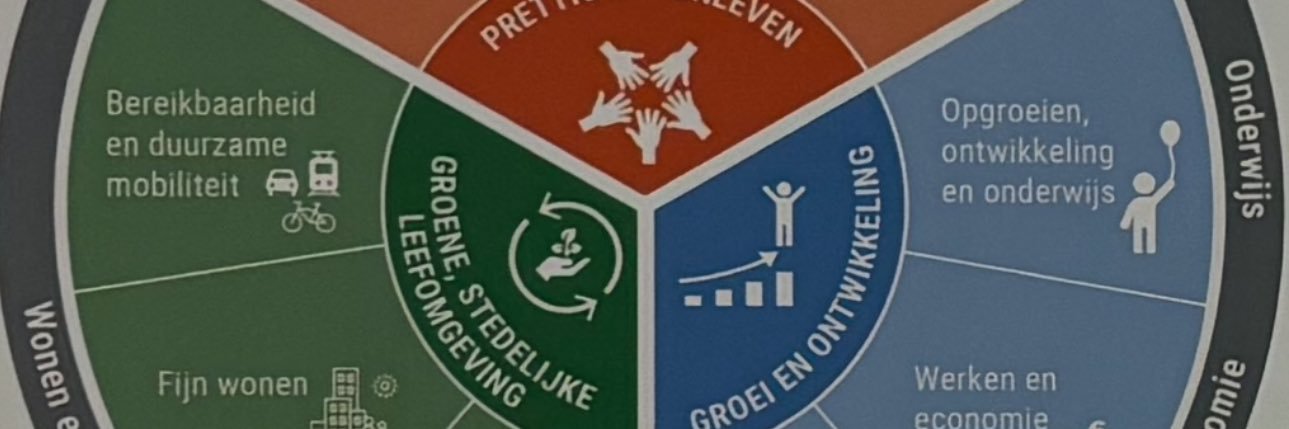 Hanneke Hofstee banner