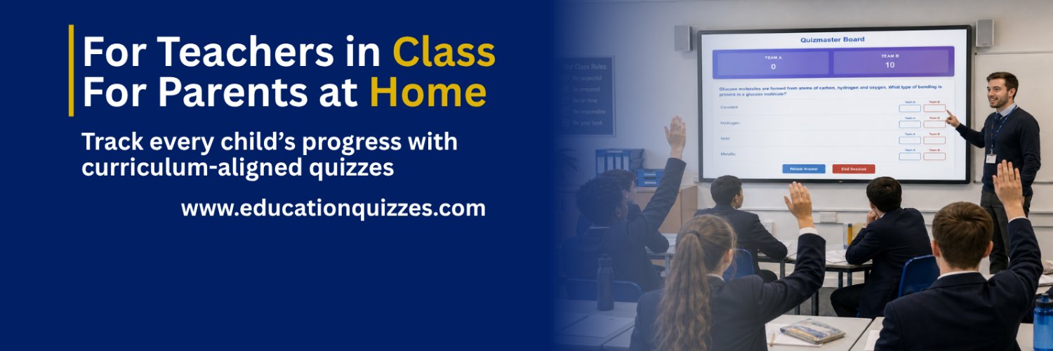 EduQuizzes's profile banner image