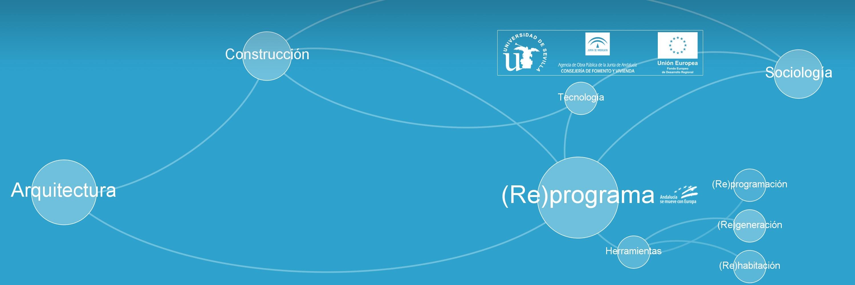 re_programa's profile banner image