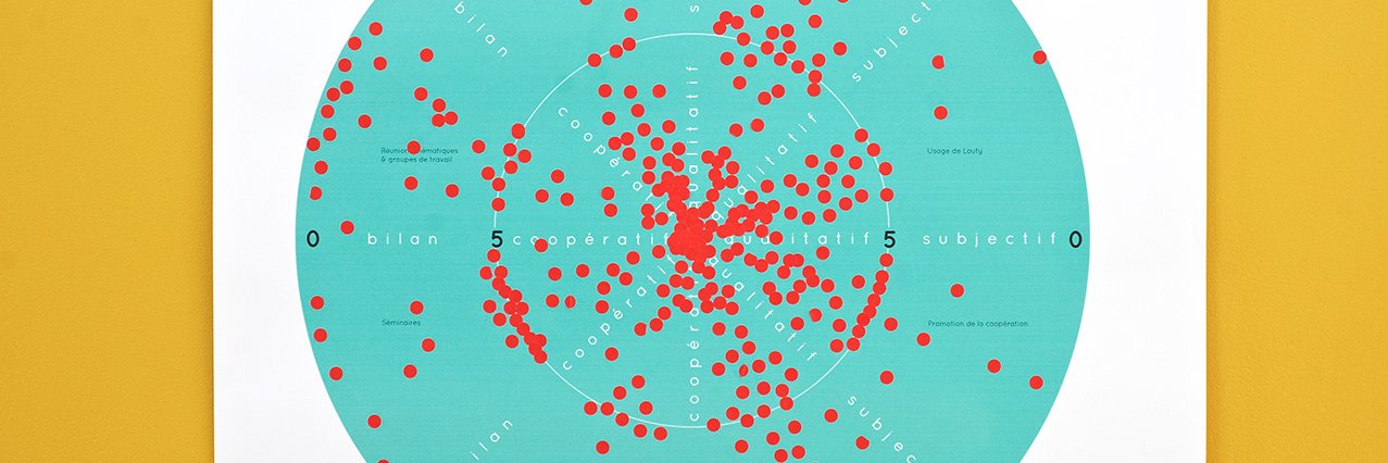 Valérie V. - SOLSTICE SCOP banner