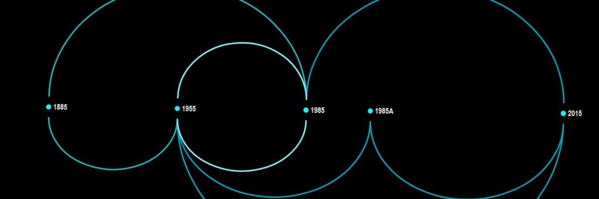 WicMets🇺🇸 banner