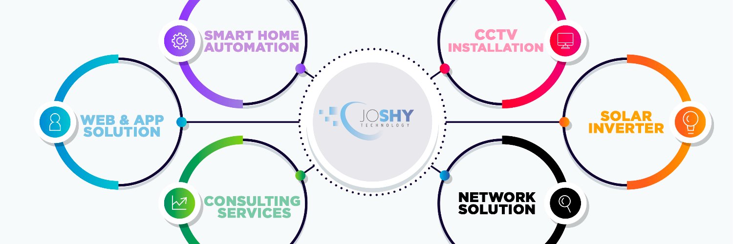 joshytechltd's profile banner image