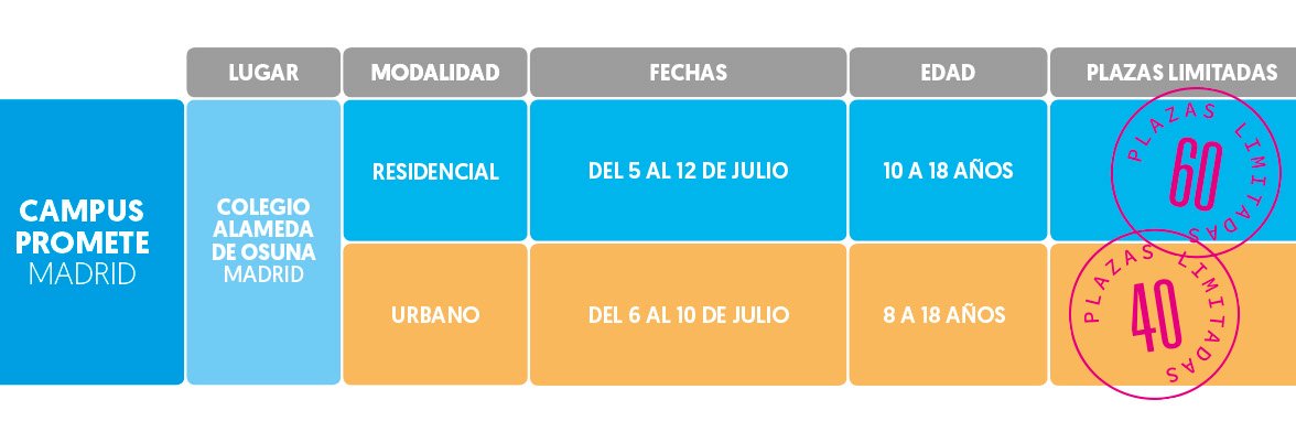 Campus Promete banner