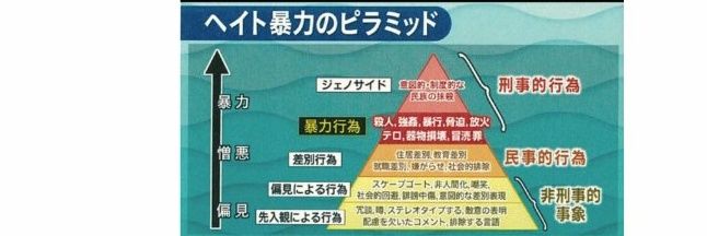 #ヤバすぎる緊急事態条項🌈🍻🍉柚子胡椒地鶏 banner