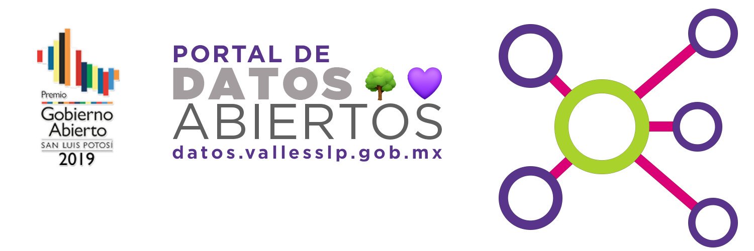 DatosAbiertosCV's profile banner image