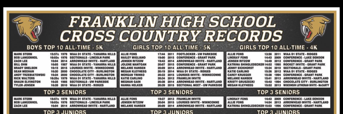 Franklin Sabers XC banner