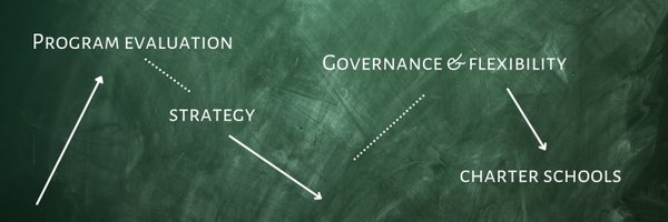 StratGovFCS Profile Banner