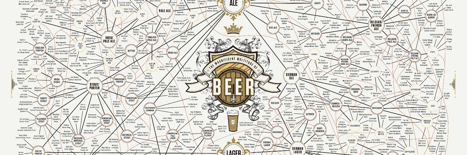 backrowbrew's profile banner image