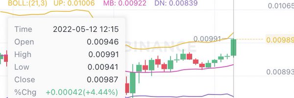 AmolegbeSamuelT Profile Banner