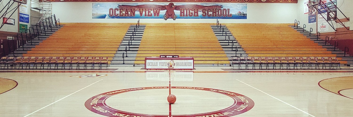 Ocean View Basketball banner