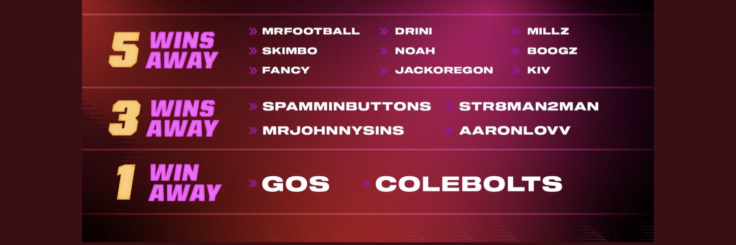 Str8Man2Man banner