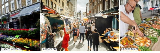 Camden Markets banner
