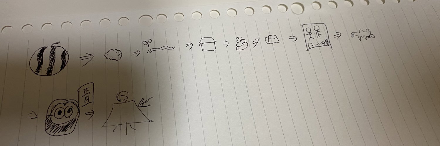 S5Amnos's profile banner image