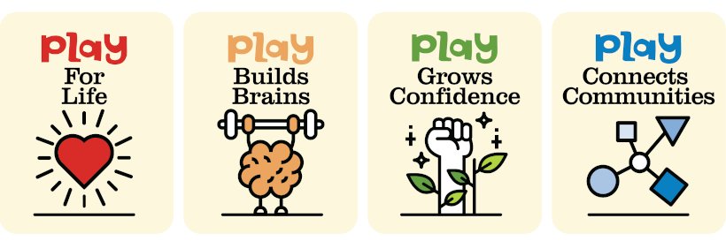 @PlayAustralia banner