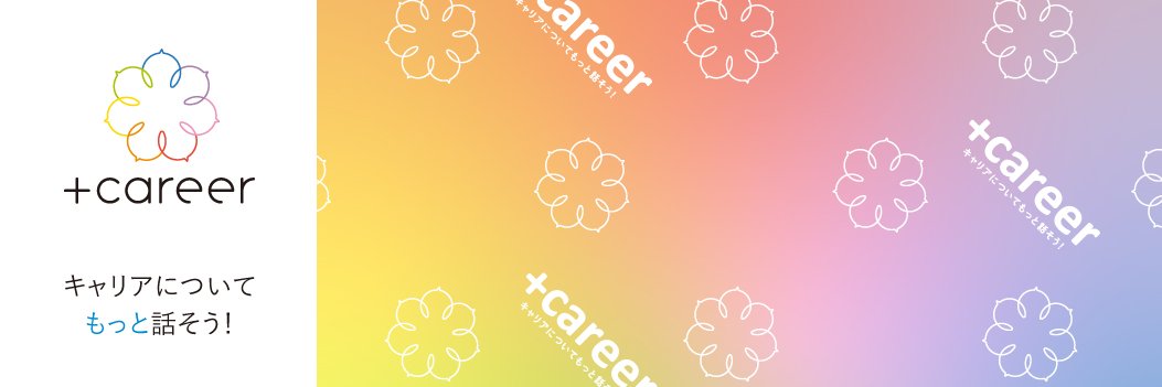 redcarp115's profile banner image