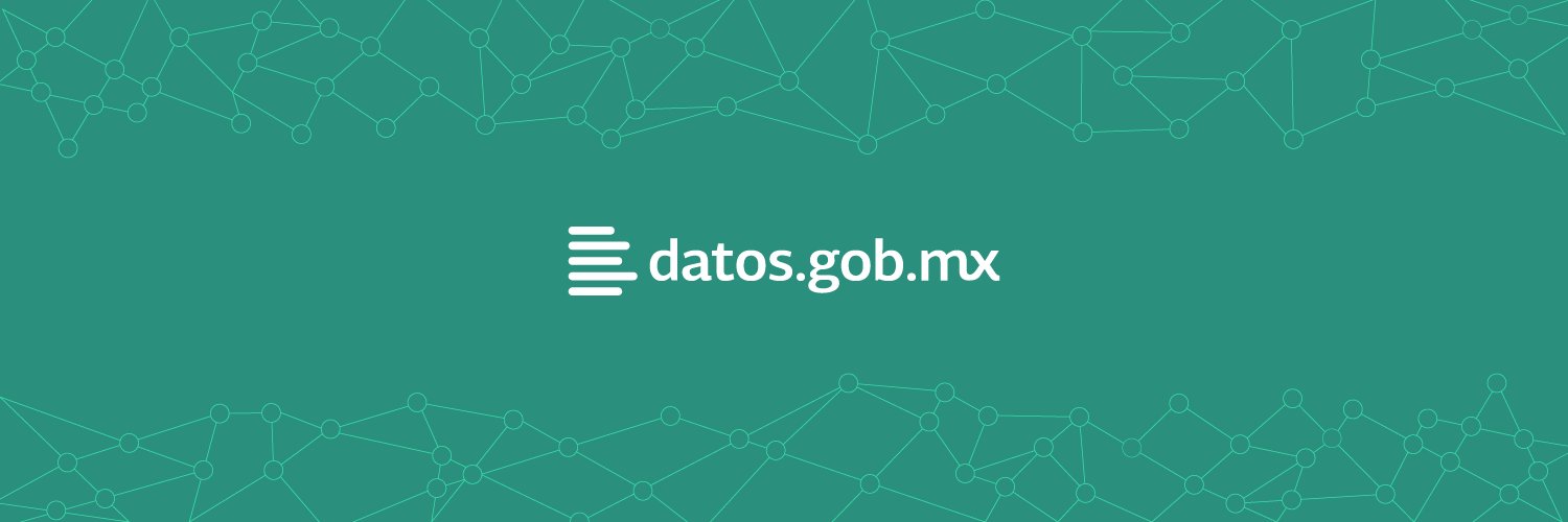 datos.gob.mx banner