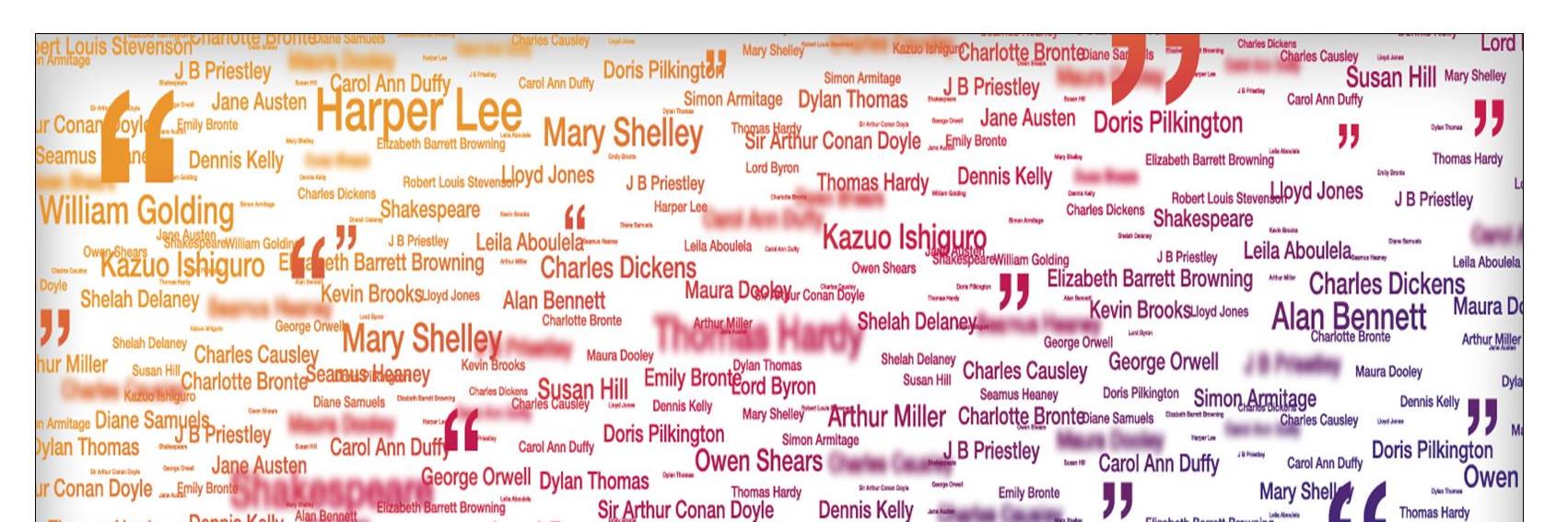 W6FC English Dept banner