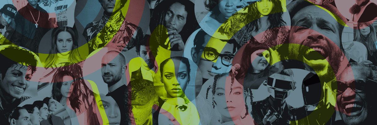 noiddnews's profile banner image