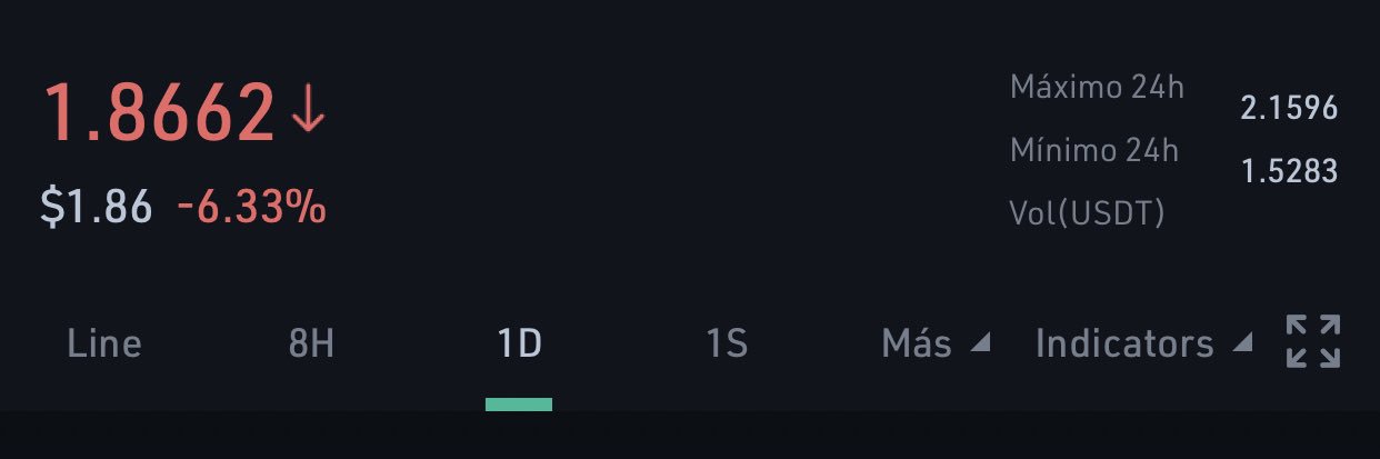 criptotur's profile banner image