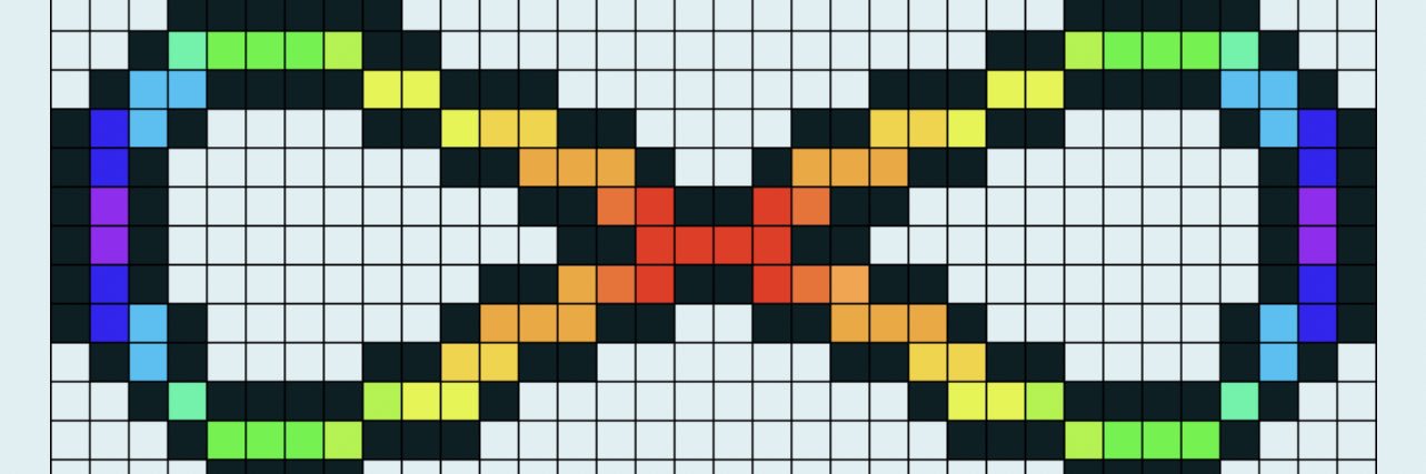 essen4autism's profile banner image