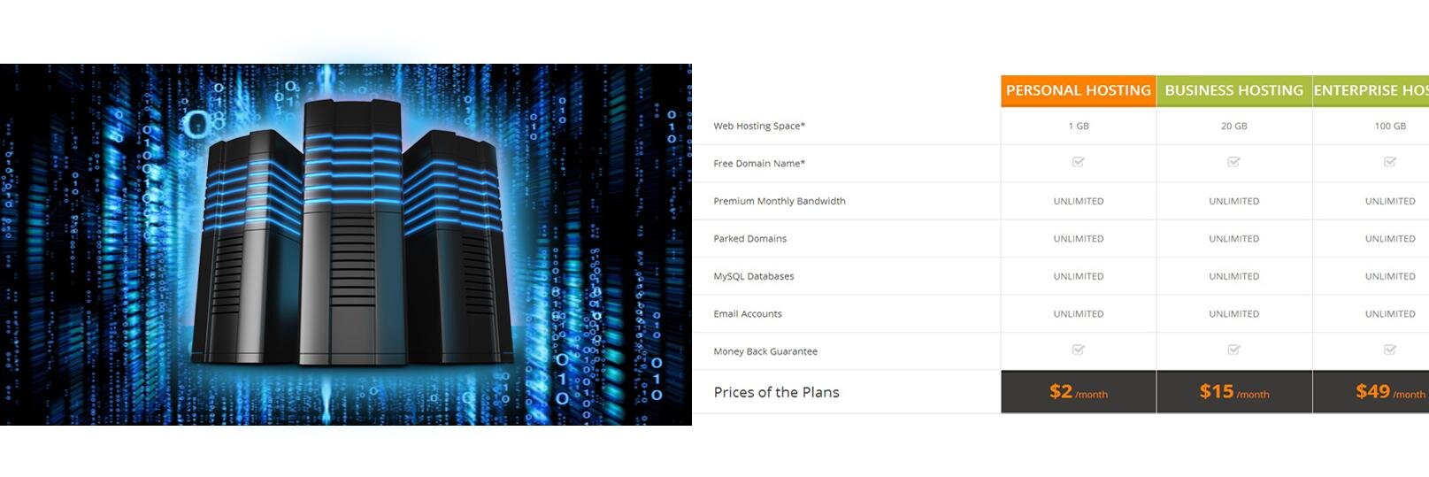 CanyonHosting's profile banner image