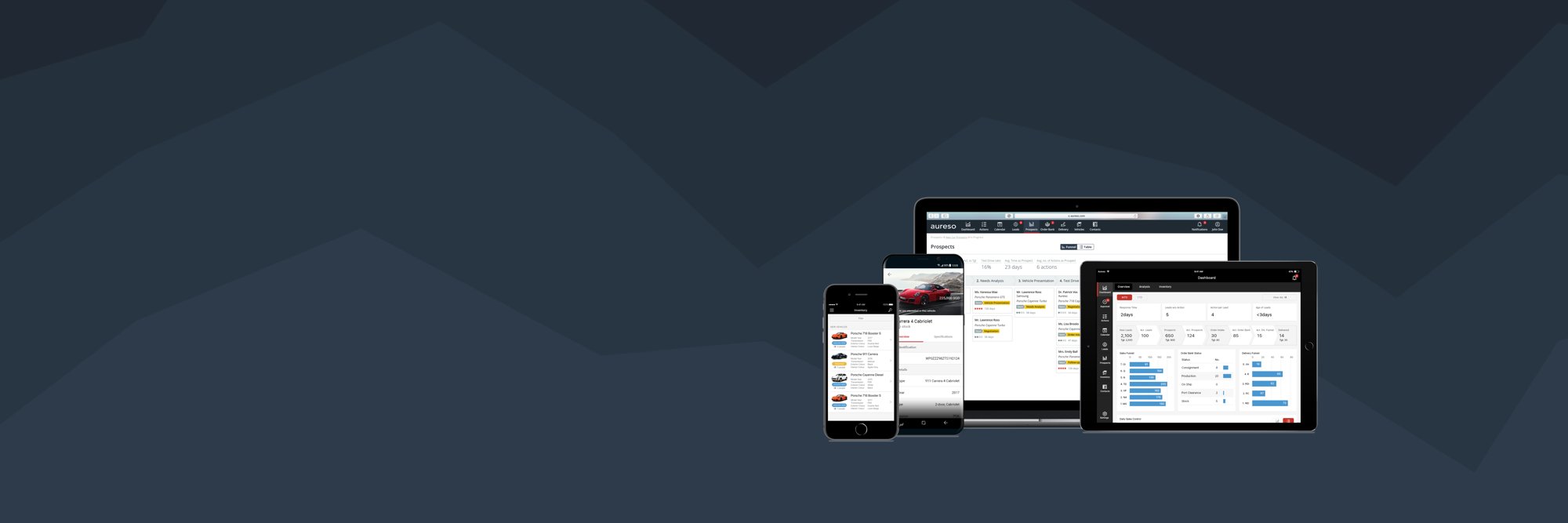 Aureso_net's profile banner image