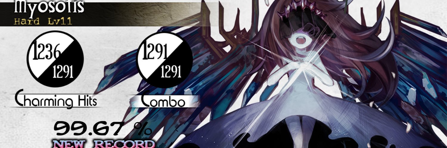 Chaos9422's profile banner image