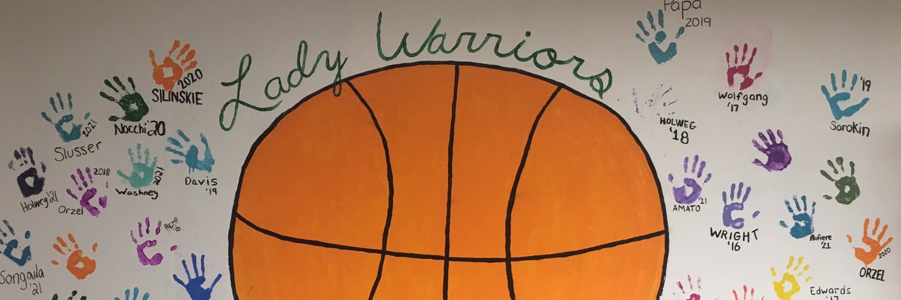 CoachChadLojo's profile banner image