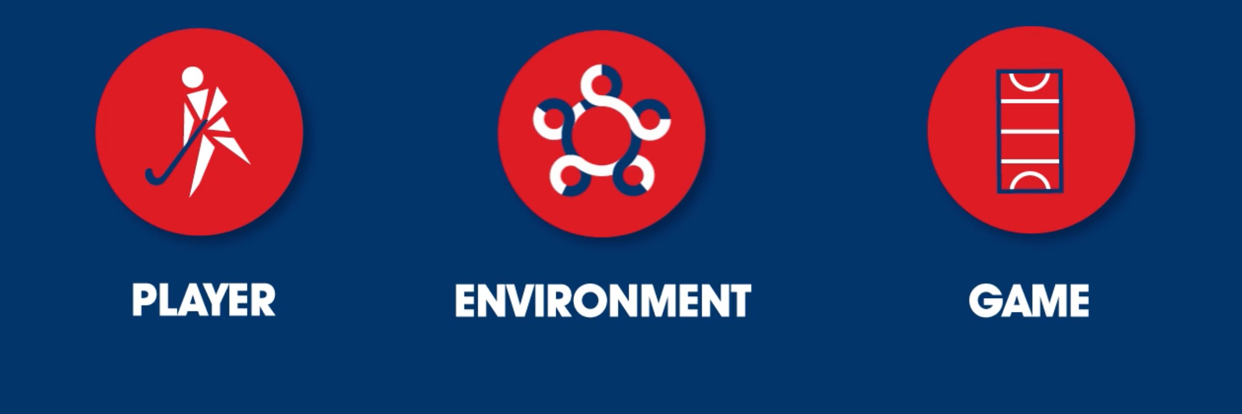 Great Britain Hockey Coach banner