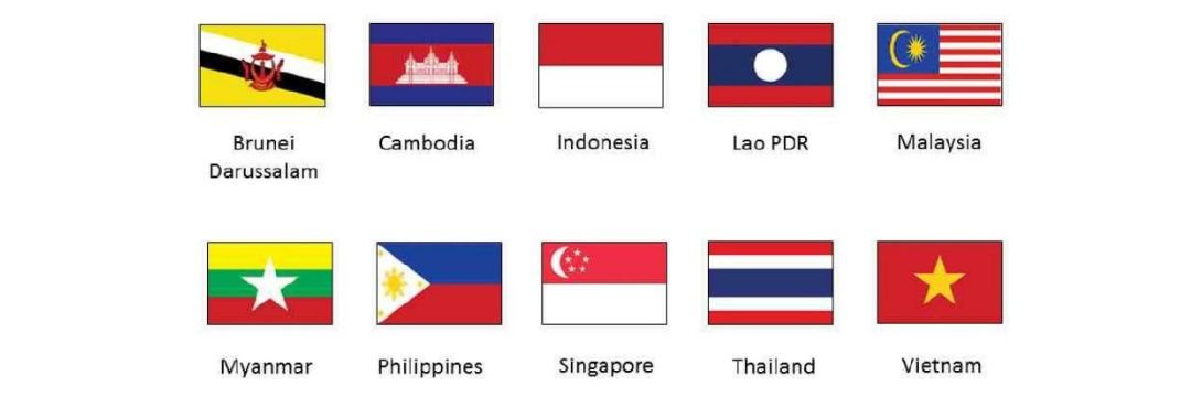 WeLoveASEAN's profile banner image
