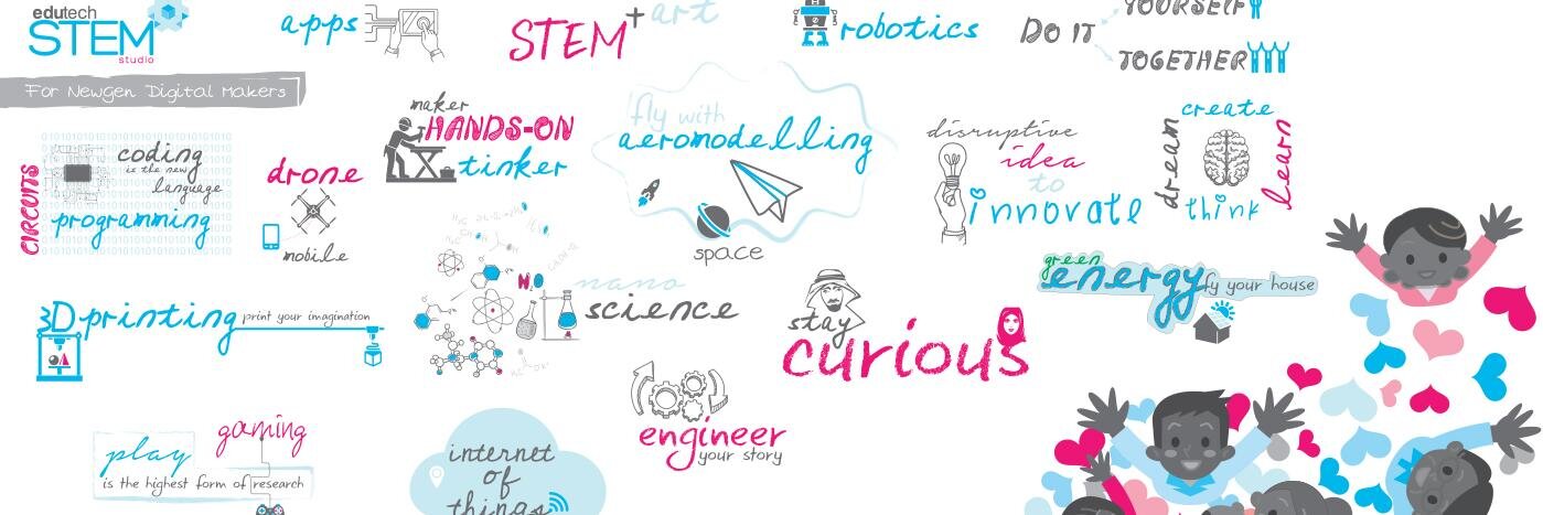 edustemstudio's profile banner image