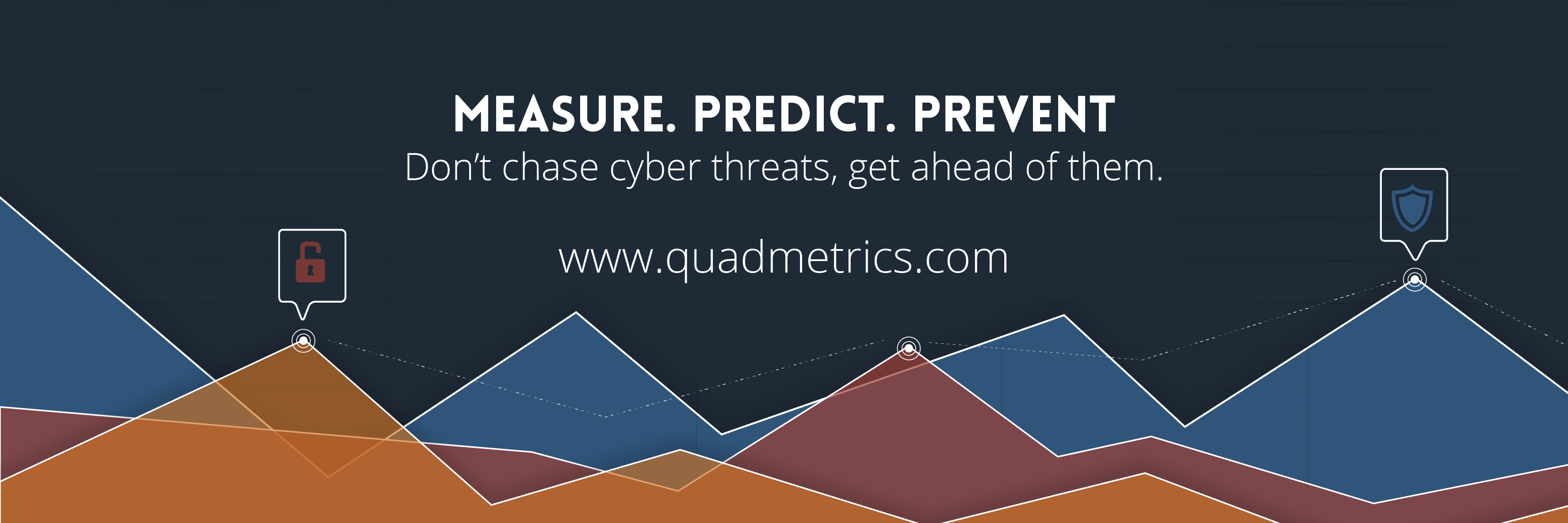 QuadMetrics's profile banner image
