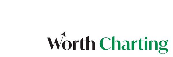 Carter Brxaton Wroth &Advisor banner