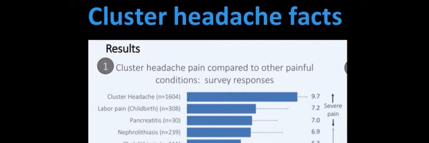 Surviving Cluster Headaches banner