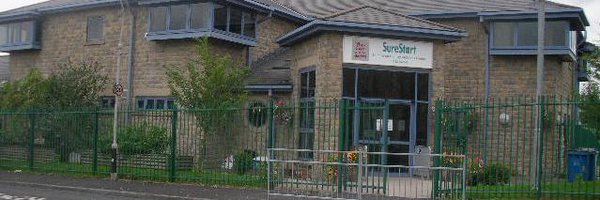 SWBurnley Profile Banner