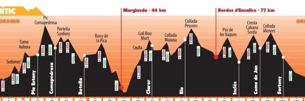 Frank Sillatra banner