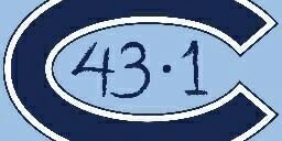 CBurgFutbol's profile banner image